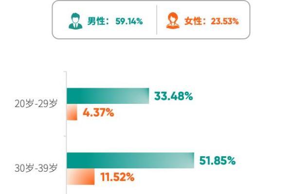《2025版中国企业家健康绿皮书》出炉，爱康国宾张黎刚为企业家深度解析 