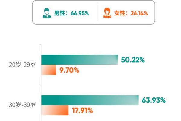 《2025版中国企业家健康绿皮书》出炉，爱康国宾张黎刚为企业家深度解析 