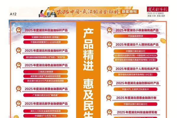 榜单揭晓！平安融易湖北分公司荣获2025中国·武汉极目金融榜三项大奖 