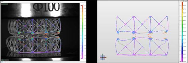 三维数字图像相关（3D-DIC）技术精准测量光敏树脂3D打印镂空结构压缩变形 