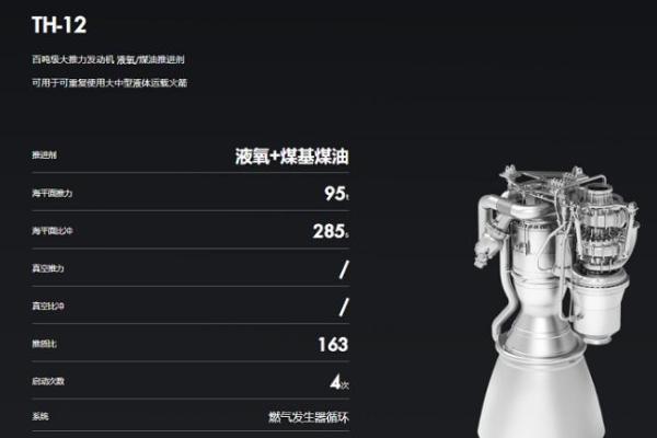 天龙三号即将首飞：煤基航天煤油双重创新，驱动低成本高频组网 