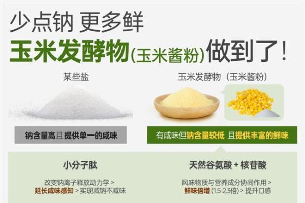 健康美味可以兼得，松鲜鲜、伊品用创新催生调味品市场新宠儿 