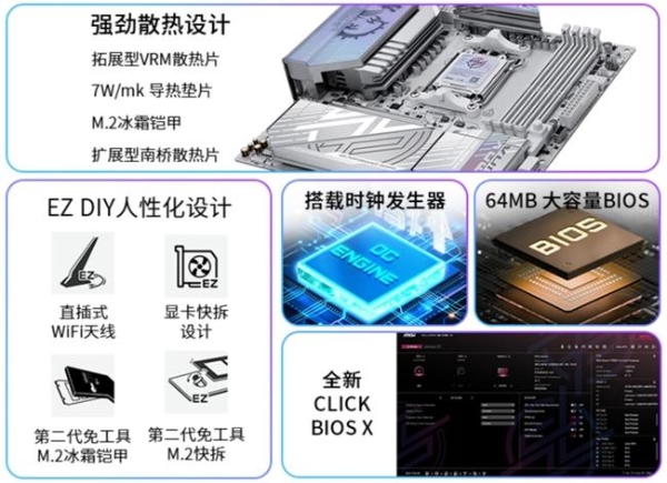微星MPG B850M EDGE TI MAX WIFI主板上市：银白刀锋，性能与颜值兼具 