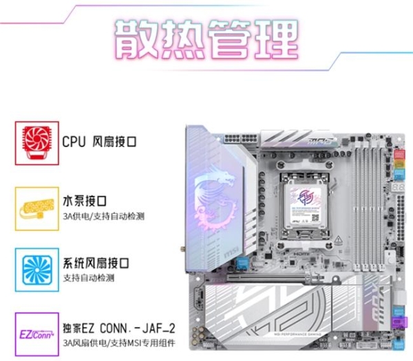 微星MPG B850M EDGE TI MAX WIFI主板上市：银白刀锋，性能与颜值兼具 