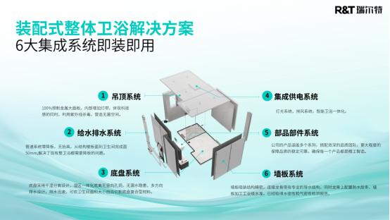 唯一卫浴品牌！瑞尔特入选工信部2025中国消费名品（适老化产品） 