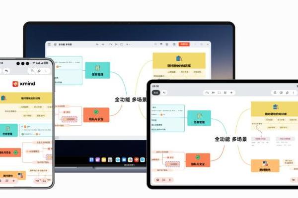专业生产力再突破！鸿蒙版Xmind完成手机、平板、电脑多终端全面适配 