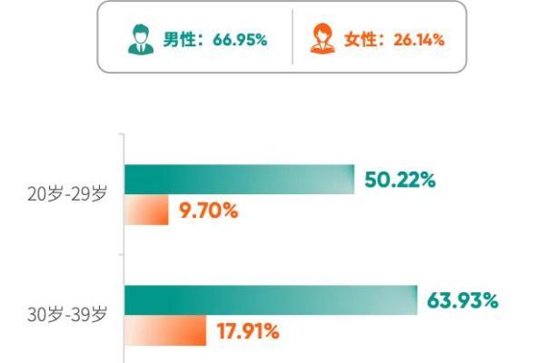 爱康国宾张黎刚解析《2025版中国企业家健康绿皮书》：健康是企业核心竞争力之一 