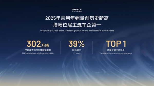 HEV混动技术第一！ 吉利推出i-HEV智能双擎 超越丰田、本田 