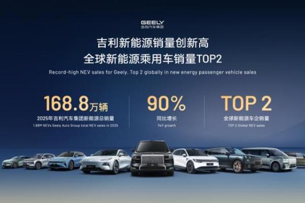 HEV混动技术第一！ 吉利推出i-HEV智能双擎 超越丰田、本田 