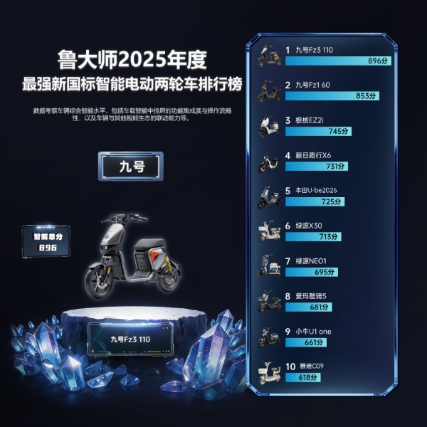 鲁大师2025牛角尖颁奖盛典：用数据切割泡沫，为硬核实力正名 