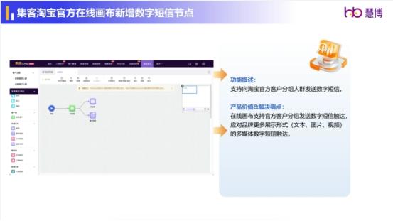  官方认证！慧博科技再获 2025 淘宝 “淘拍档 CRM 服务商”，赋能商家降本增效稳增长 