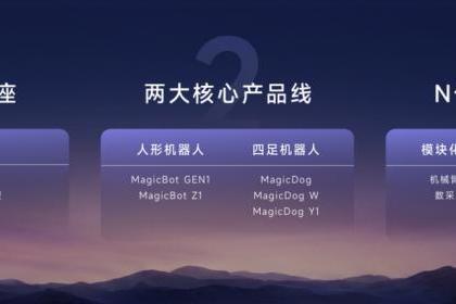 魔法原子2026全球合作大会成功举办，以“具身智能+X”引领具身智能赛道的确定性 