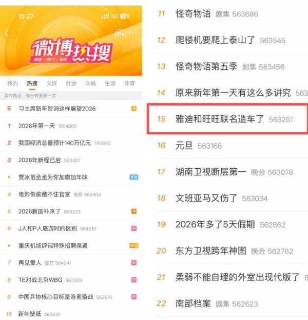 热搜霸榜！雅迪X旺旺官宣合作，新年骑出旺运