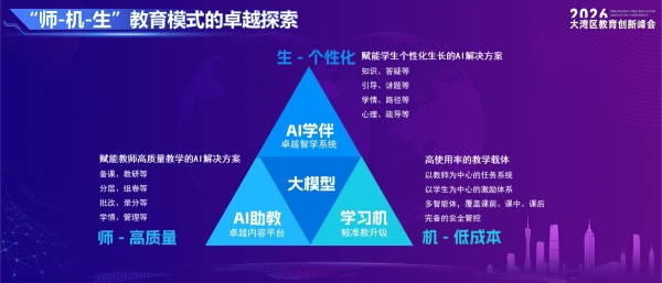 迈向千人千面的教育：卓越教育在AI时代的回答 