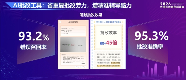 迈向千人千面的教育：卓越教育在AI时代的回答 