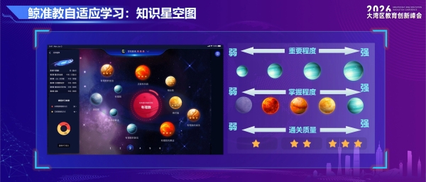 迈向千人千面的教育：卓越教育在AI时代的回答 