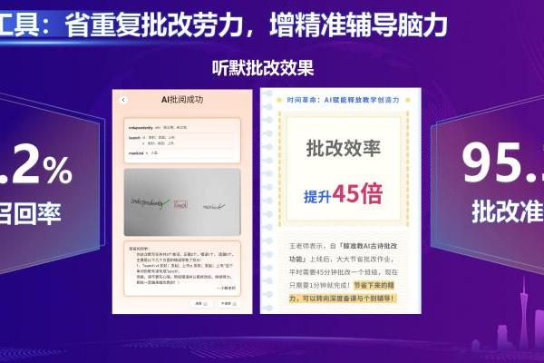 迈向千人千面的教育：卓越教育在AI时代的回答 