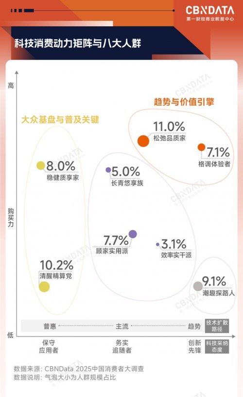 开年之瞻：当AI、具身智能走进消费现实， 中国品牌发展将走向何方？ 