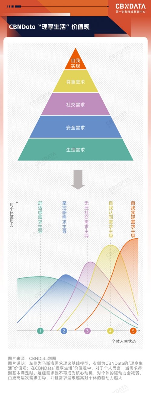 开年之瞻：当AI、具身智能走进消费现实， 中国品牌发展将走向何方？ 