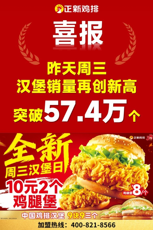 正新鸡排2025年度成绩单揭晓：斩获行业十大品牌、食安获双项认证…… 