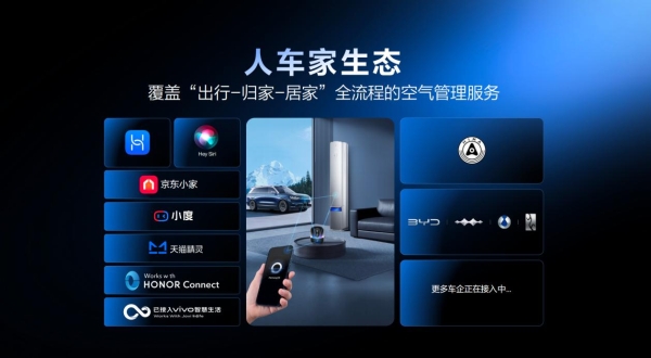 让服务主动找人！TCL小蓝翼P7 Ultra AI健康空调融入鸿蒙人车家生态圈 