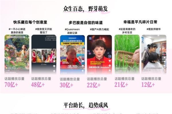 情绪年度时刻：在抖音，和亿万人一起，完成一次年度情绪的“存档 