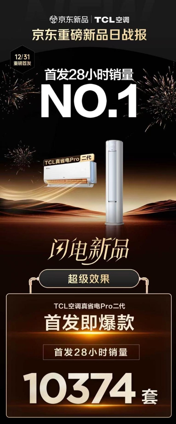 TCL空调“听劝式”新品首发燃爆跨年夜，解码家电业价值竞争新范式 