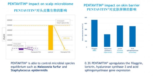 hfp果酸角质管理精华液：专研油皮抛光方案，打破油氧痘内耗 