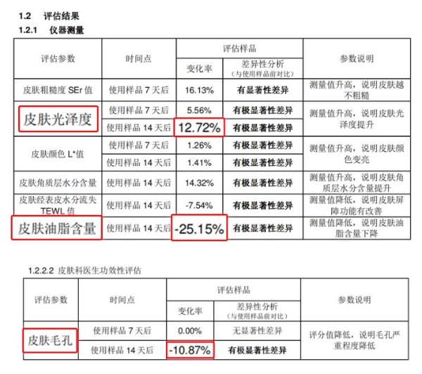 hfp果酸角质管理精华液：专研油皮抛光方案，打破油氧痘内耗 