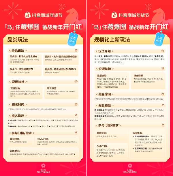「马」住首波平台消费券！跟着抖音商城年货节藏爆图，迎接新年好生意 