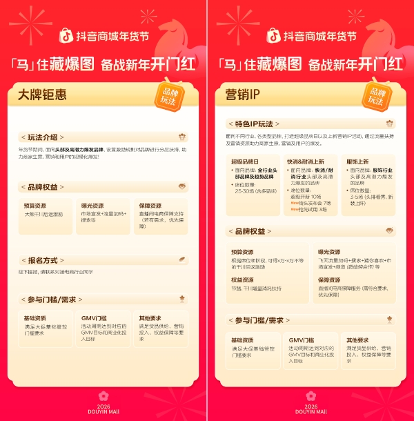 「马」住首波平台消费券！跟着抖音商城年货节藏爆图，迎接新年好生意 