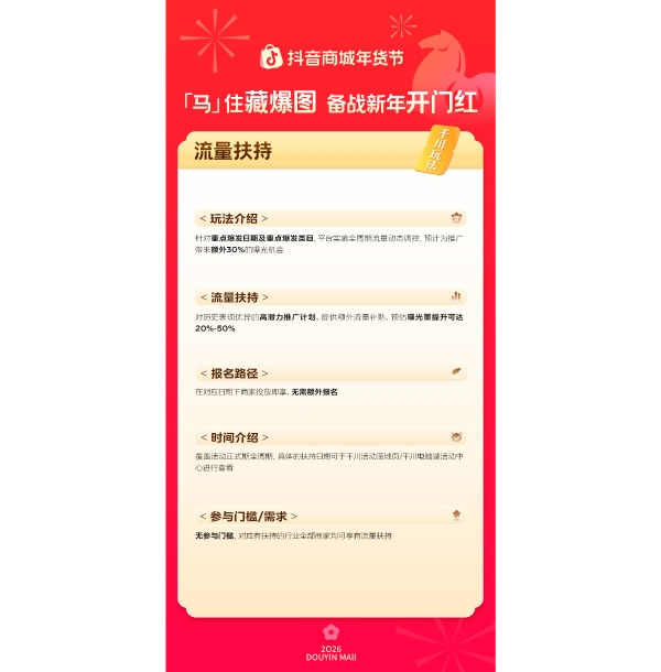 「马」住首波平台消费券！跟着抖音商城年货节藏爆图，迎接新年好生意 