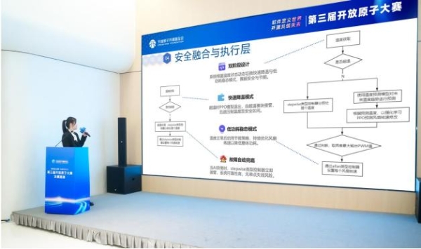 BMC+AI同台竞技，第三届开放原子大赛BMC赛项成果亮相！ 