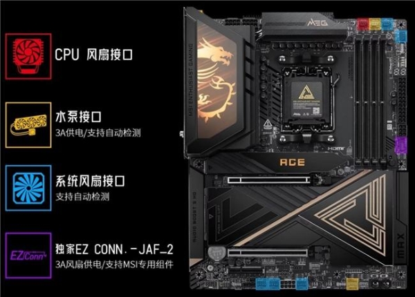 微星MAG X870E ACE MAX战神主板首发，定义AM5平台新标杆 
