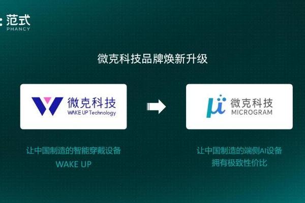 范式首届消费电子年会举行 宣布品牌焕新并明确战略聚焦 