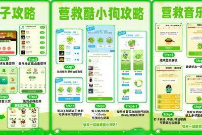 QQ音乐、酷狗音乐、全民K歌联手多邻国上演破圈好戏，打造“音乐劝学”跨界新玩法 