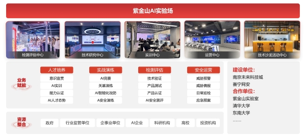 赛宁「CP·AI大型实验场」全新发布，构筑产业级AI实践基座 