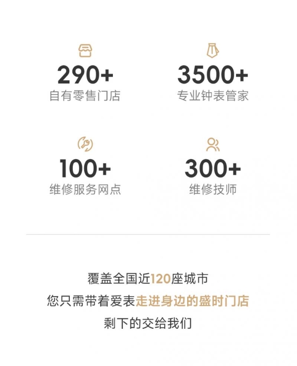 数据见证实力，服务诠释初心——盛时钟表维修2025年度交出满意答卷 