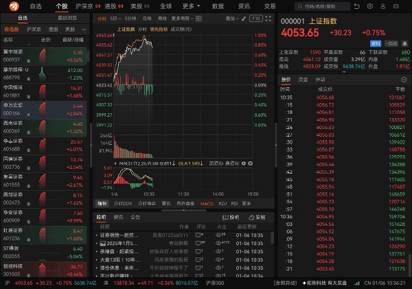 12款PC版鸿蒙应用登陆华为三折叠屏手机，解锁四大场景专业级移动生产力 