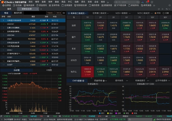 12款PC版鸿蒙应用登陆华为三折叠屏手机，解锁四大场景专业级移动生产力 