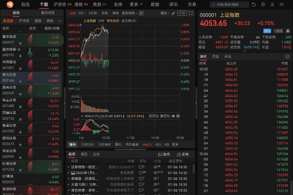 12款PC版鸿蒙应用登陆华为三折叠屏手机，解锁四大场景专业级移动生产力 