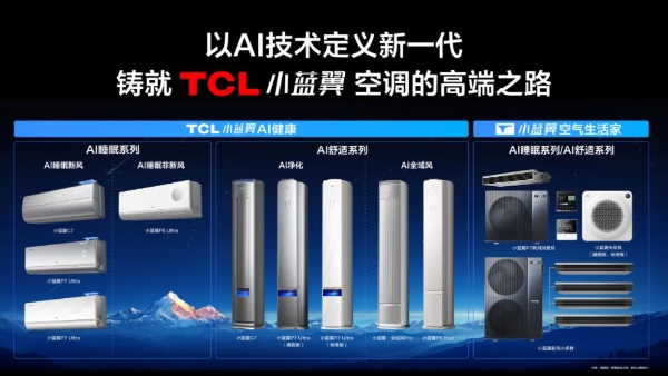 从被动响应到主动服务！TCL小蓝翼 P7 Ultra安寝之眼实现AI从感知到认知 