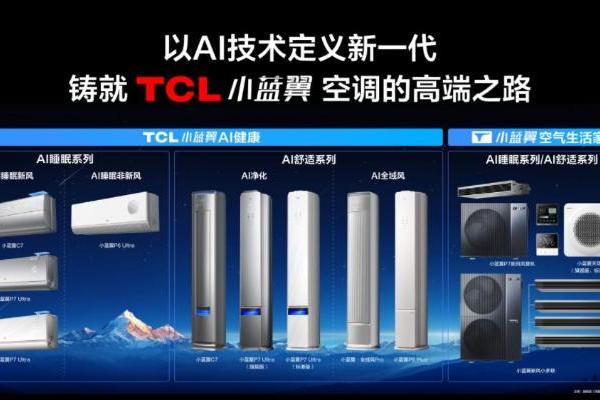 从被动响应到主动服务！TCL小蓝翼 P7 Ultra安寝之眼实现AI从感知到认知 