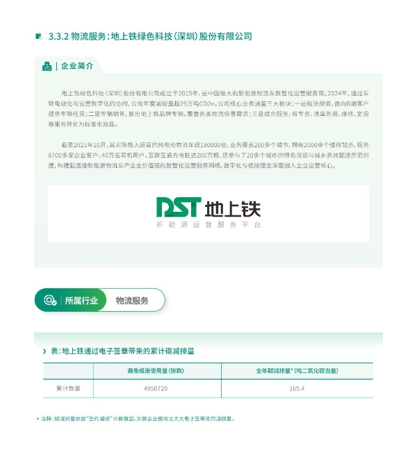 签约即减碳！法大大发布《2025签约减碳与低碳办公白皮书》解锁“双碳”最佳实践 