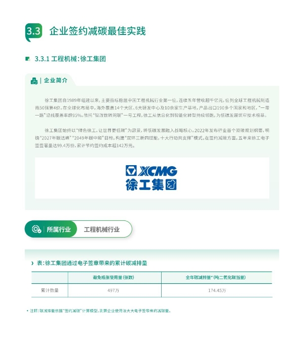 签约即减碳！法大大发布《2025签约减碳与低碳办公白皮书》解锁“双碳”最佳实践 