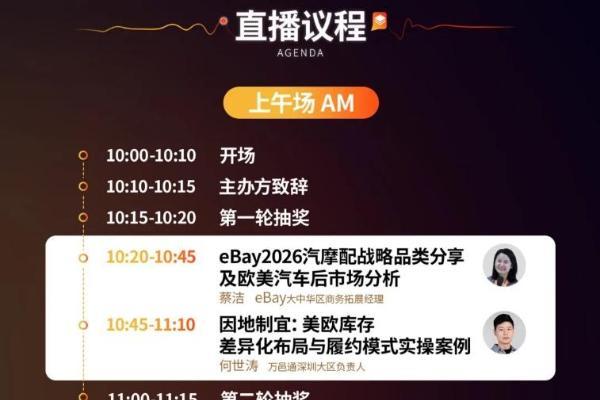 2026年跨境电商的增长机会，就藏在这一趋势里…… 