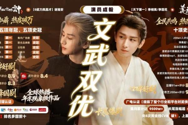 品质变现教科书，成毅《长安二十四计》招商神话刷屏 