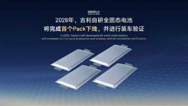 全栈技术“一马当先” 吉利将在2026年技术、产品双爆发