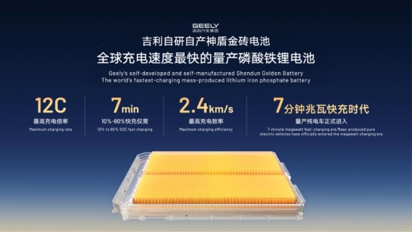 全栈技术“一马当先” 吉利将在2026年技术、产品双爆发