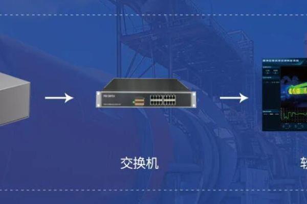 Raythink燧石热像仪赋能水泥回转窑设备安全与能效双提升！ 